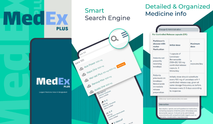 MedEx Plus